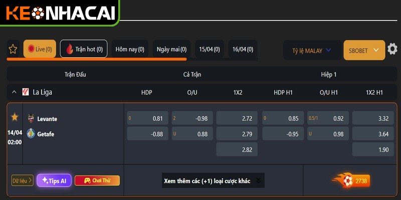 Theo dõi kèo nhà cái mỗi ngày giúp tối ưu hóa lợi nhuận đầu tư
