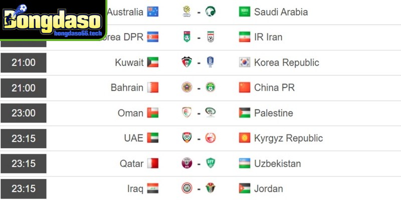Lịch thi đấu bongdaso là dữ liệu thông tin được cập nhật liên tục 